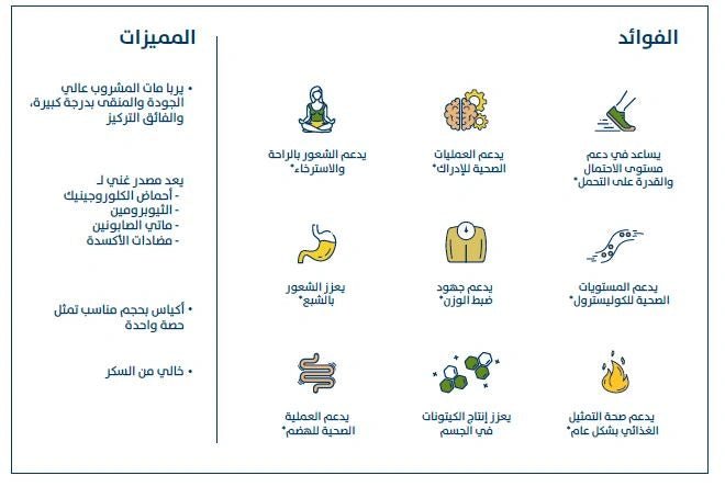 مشروب يونيماتي - Unimate بنكهة الليمون - Muluk Store