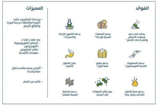 مشروب يونيماتي - Unimate بنكهة الليمون - Muluk Store